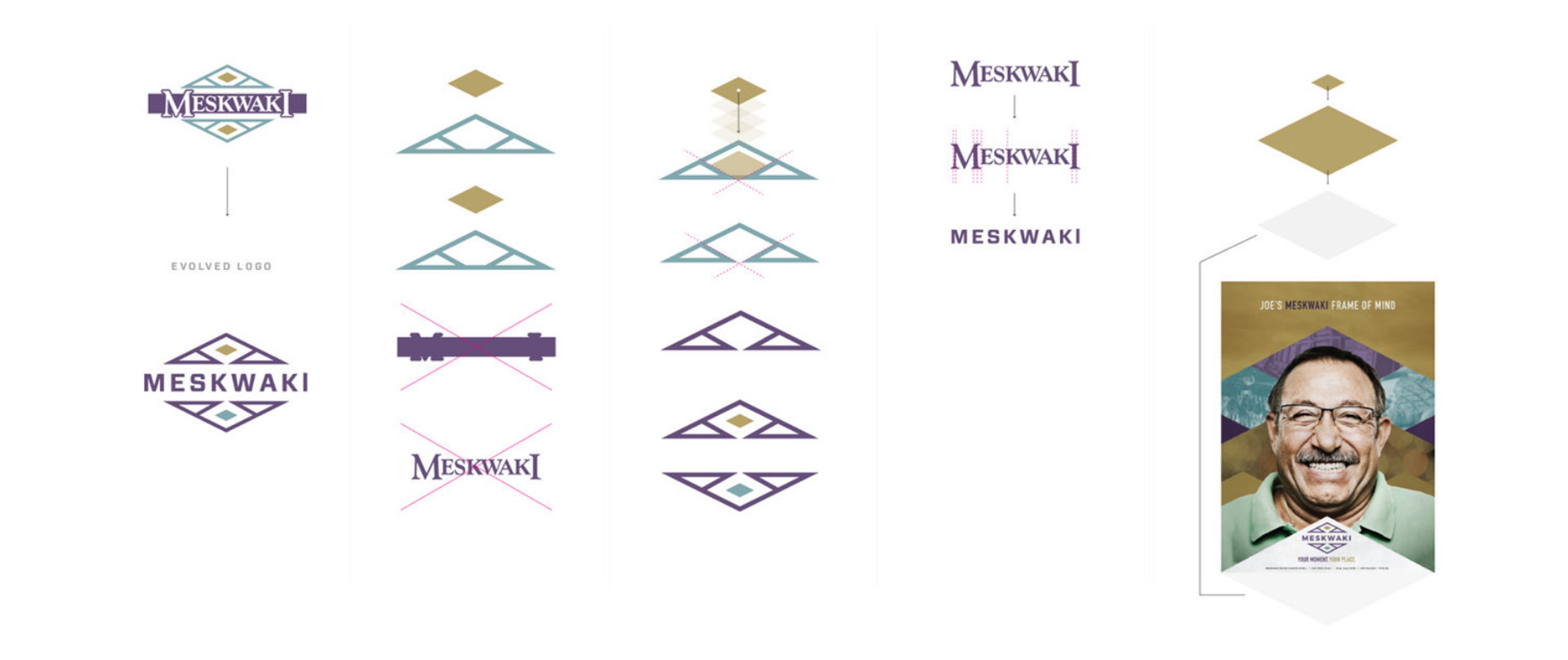 Meskwaki Casino Identity